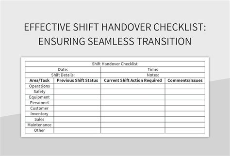 shift handover checklist.